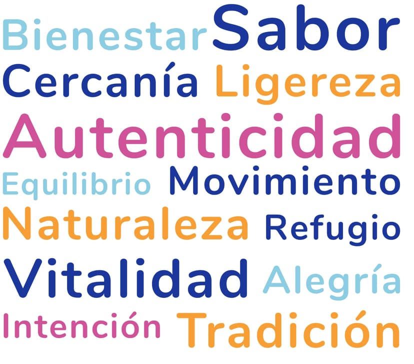 Palabras que describen la filosofía de Rainbowls & Yuffles